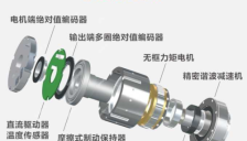 机械臂精度提升：双编码器破解回差问题 