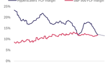 AI巨头为何在美股市场表现低迷？ 
