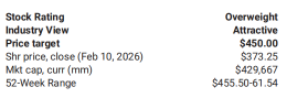 美光目标价飙升100美元 大摩看好AI存储需求