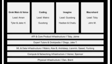 xAI公开全体会议视频 马斯克重组团队布局月球AI工厂 