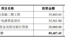 龙磁科技7.6亿定增扩产越南基地并布局AI芯片电感 