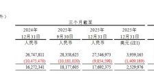 2025年在线游戏净收入预计达896亿元 网易游戏管理层谈AI：重视整合能力而非盲目追求通用大模型 