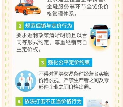 市场监管总局发布汽车价格合规指南 严打虚假促销规范收费