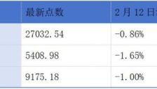 思源电气等四公司递表港交所 京东科技推出京东AI付 