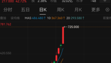AI大模型领军企业智谱致歉 