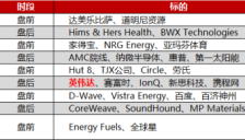 环球下周看点：关税风暴与美伊博弈交织 英伟达能否延续AI牛市？ 