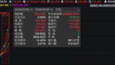 AI大模型7天涨幅超250% "大模型双雄"强势崛起 