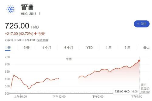 AI大模型龙头产品涨价股价飙升引发热议