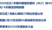美军向以南部部署F-22战机 美股芯片股大涨 中概指数涨超1% 马斯克公布月球计划 刘强东投资游艇行业 