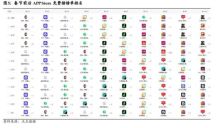 2026年春节AI排位赛掀起行业大洗牌 