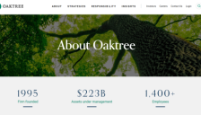 AI泡沫之争再起 橡树资本马克斯警示投资风险 