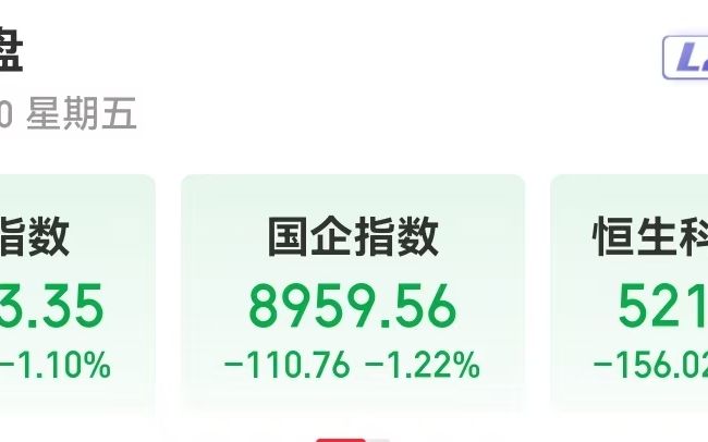 马年首个交易日，港股机器人板块爆发！AI应用概念走强，智谱、MiniMax市值双双冲破3000亿港元