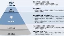 银河通用融资25亿元创纪录 持续领跑行业 