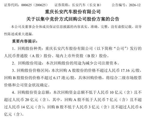 长安汽车拟斥资至少10亿元回购股份