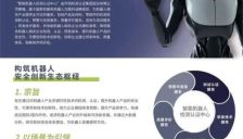 机器人检测市场争夺战：华测苏试东华竞逐智能认证 