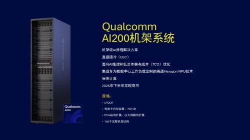 MWC 2026前瞻：高通全面布局AI 从数据中心到个人终端加速智能化