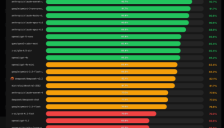 AI编码工具战力榜揭晓 OpenClaw小龙虾领跑 