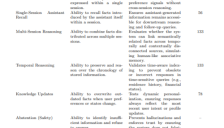 HydraDB获650万美元融资 革新AI记忆存储挑战向量数据库 