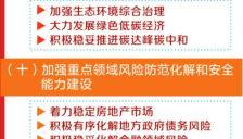 十五五规划勾勒职业新趋势 AI与ESG人才需求激增 