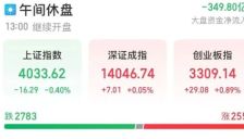 沪指飘绿，深指、创业板指上涨，存储芯片、 算力硬件股爆发丨A股早盘 