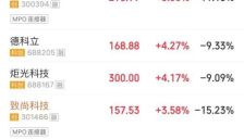 三大指数高开 CPO存储芯片领涨 油气股回调 