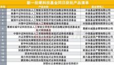 15只硬科技基金获批 聚焦AI与战略新兴产业 