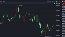 港股恒指小幅反弹站上26000点 大模型概念股续创新高 