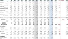 理想汽车遇困 机器人业务成救命稻草 