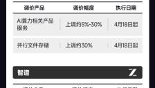 AI产业链涨价环节解析：算力存储大模型全梳理 