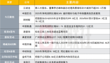 1500亿存储芯片概念股高管拟减持 盘后公告速览 
