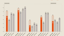 欧洲AI巨头推出全能模型Mistral Small 4 支持推理多模态编程 