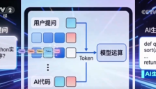 中国AI大模型价格优势解析：4.69万亿Token背后的技术迭代与成本下降 