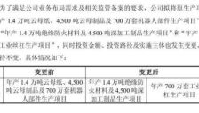 浙江荣泰布局泰国 从机器人部件到工业丝杠的战略升级 