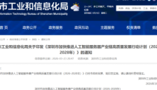 光模块受关注 深圳加码AI高质量发展 服务器全链条出货力争跨越式增长 