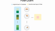 谷歌发布TurboQuant技术 大模型内存占用锐减六成 