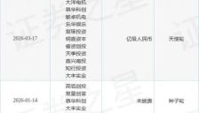 乐华黄晓明入局 机器人租赁成资本新宠 