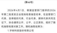 宇树科技、中科宇航，被抽中现场检查 