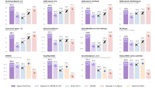 通义实验室发布Qwen3.6-Plus AI编程迈入可靠新时代 