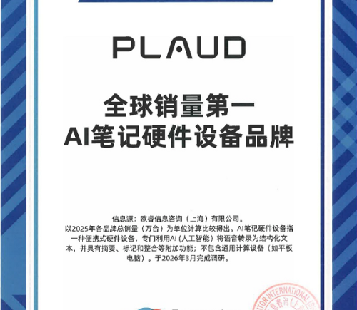 Plaud获欧睿认证AI笔记硬件销量全球第一