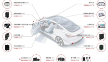埃泰克上市见证中国汽车电子从隐形冠军到产业引擎的崛起 