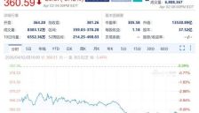 特斯拉一季度交付35.8万辆 同比增6.3%未达预期 库存创历史新高 