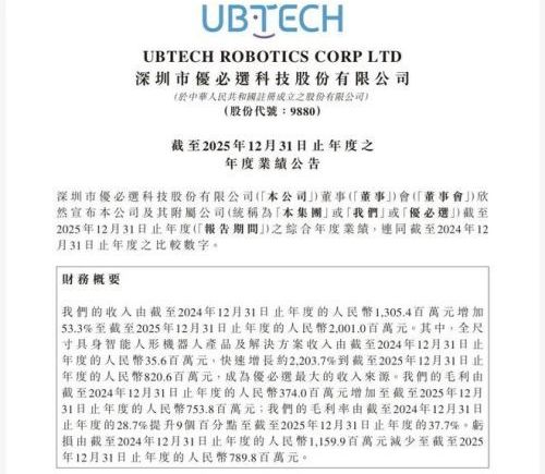 机器人企业年报背后：增长进入“快车道”，投入仍在“长跑道”