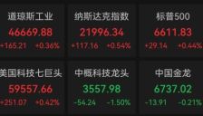 特朗普再威胁最后期限，美股涨，油价涨，金价涨，日韩股市涨 