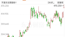 巨头再提价30%！存储芯片集体走强 9股融资客抢筹过亿（名单） 