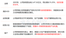 AI电子布+商业航天+锂电池+风能 这家公司玻纤产品量价齐升 新一代基膜已具备量产能力 