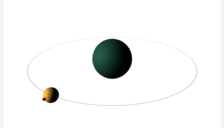 交互升级：Google Gemini 支持生成 3D 模型与物理模拟场景 