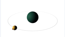 Google Gemini 推出交互式模拟功能：让复杂概念“动”起来 