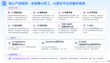 告别AI孤岛：迈富时智能体矩阵破解企业数据割裂难题 