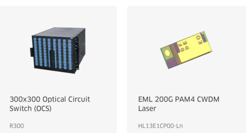 订单排满至2028年：光通信如何成为AI时代“卖水人”