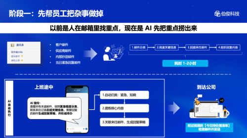 别只盯着龙虾看热闹，企业AI化的真功夫在科目四